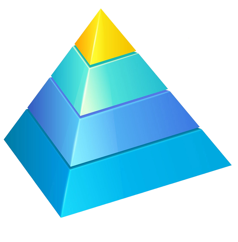 Pyramide expertise Iokeo